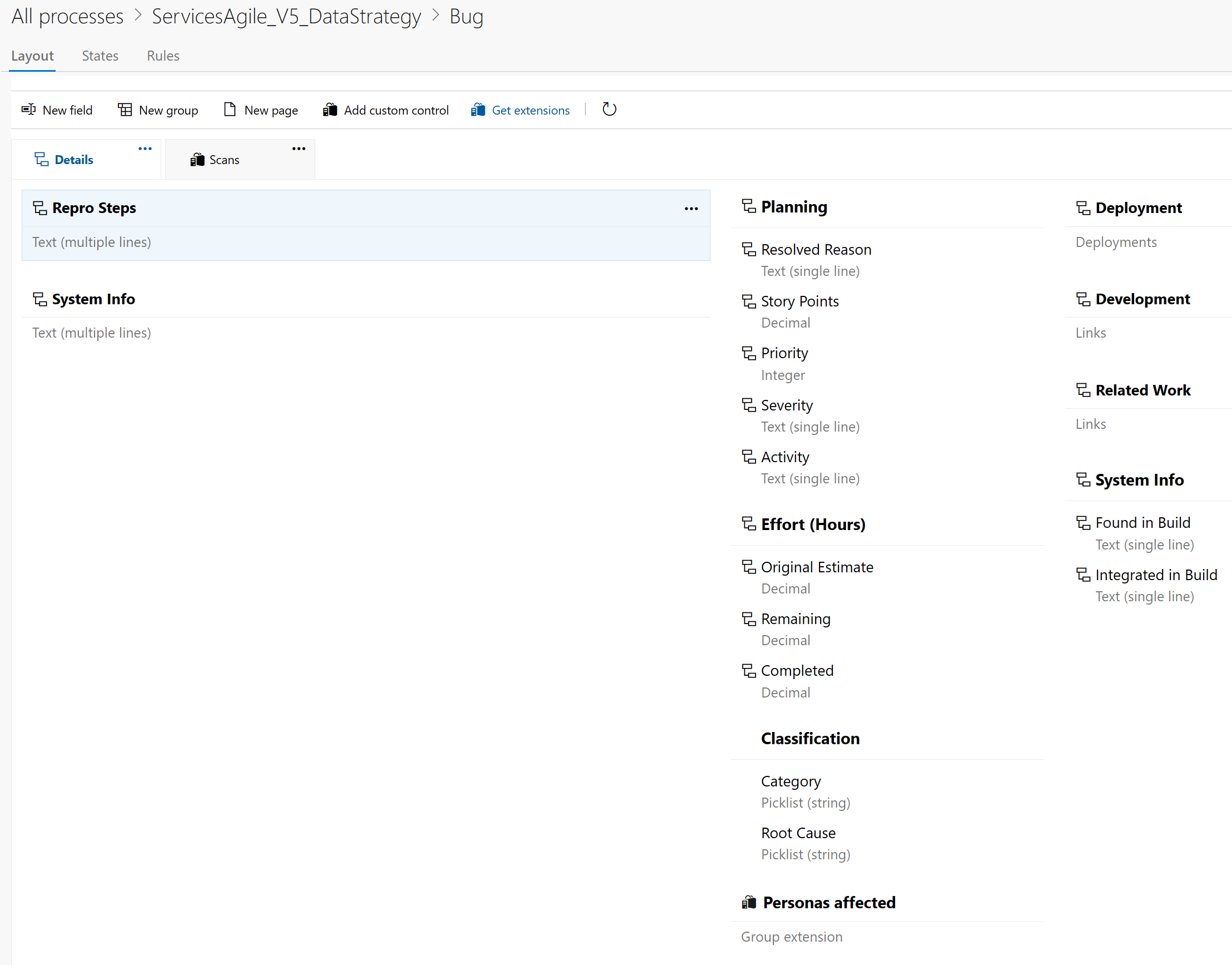 Data Strategy Bug Work Item Type