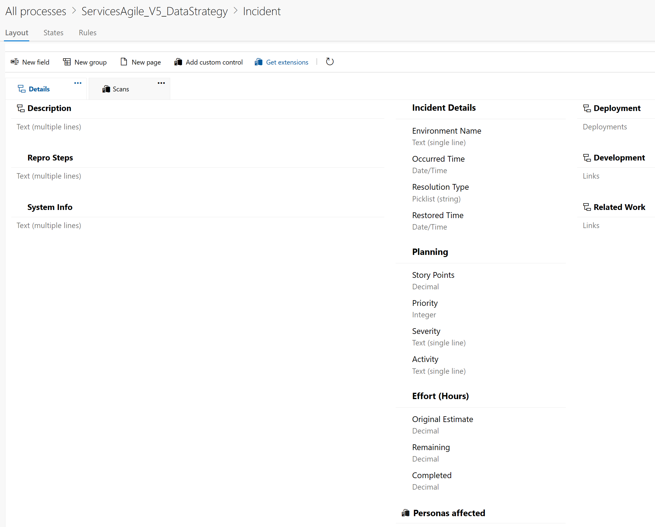 Data Strategy Incident Work Item Type