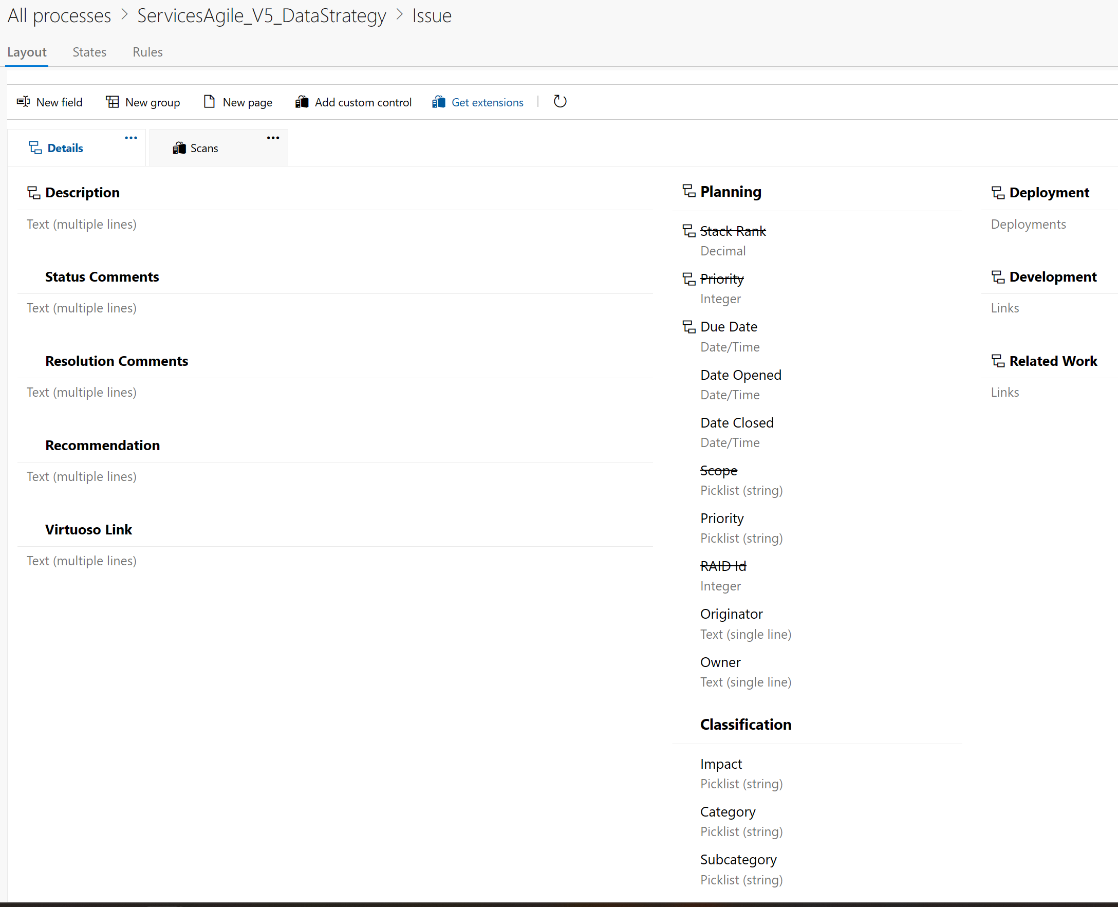 Data Strategy Issue Work Item Type