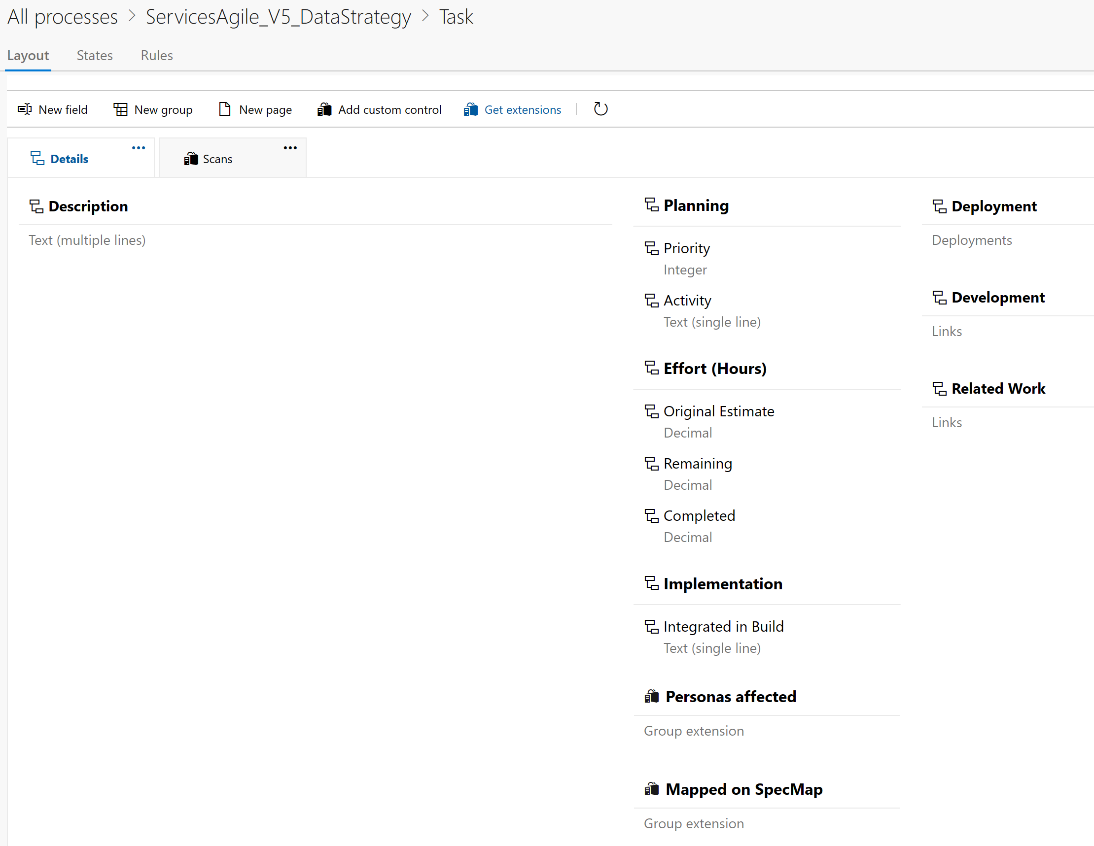 Data Strategy Task Work Item Type