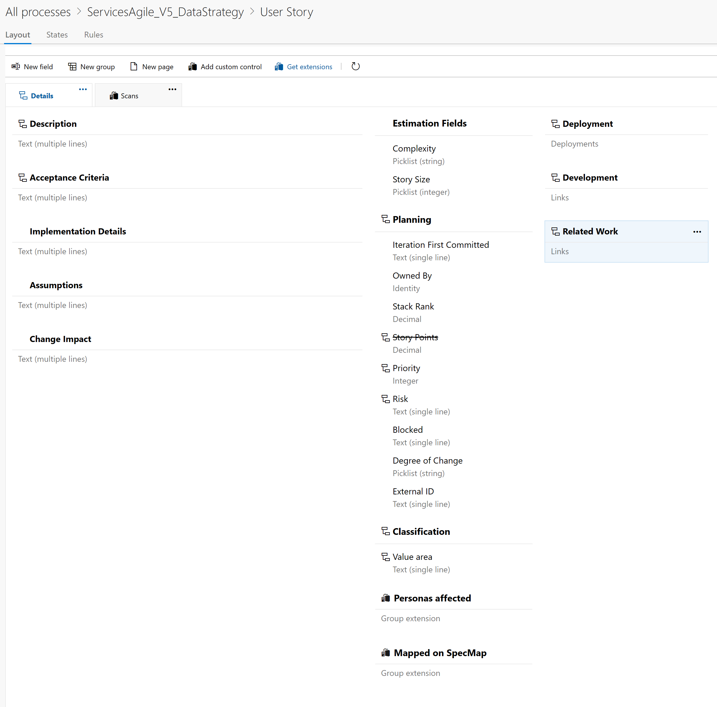 Data Strategy User Story Work Item Type